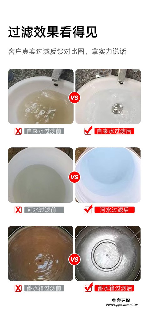 家庭安裝超濾凈水器的意義在哪里？